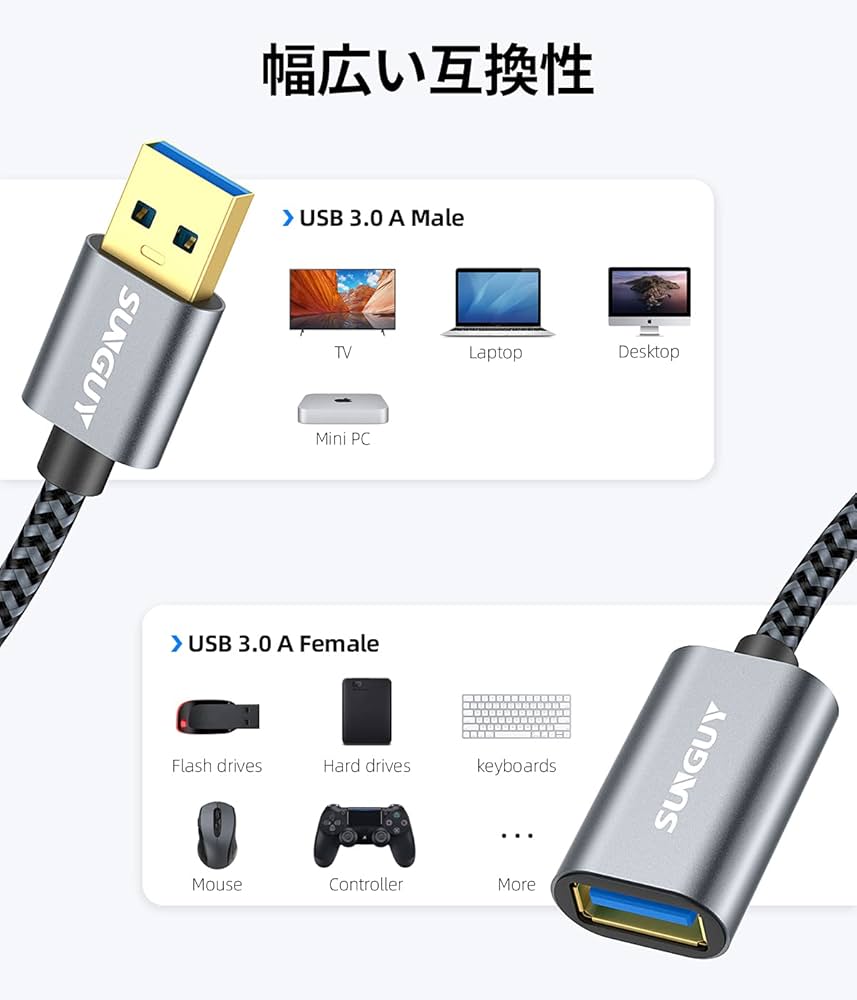 3ヶ月使用済み 傷なし USB延長コード  ハブ付き 61uUbqwm0zL._AC_UL210_SR210,